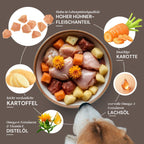 Hunde Nassfutter Huhn